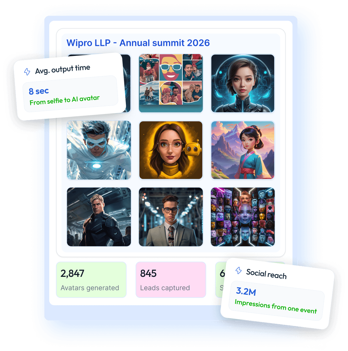 Ai Avatar Launch Experience