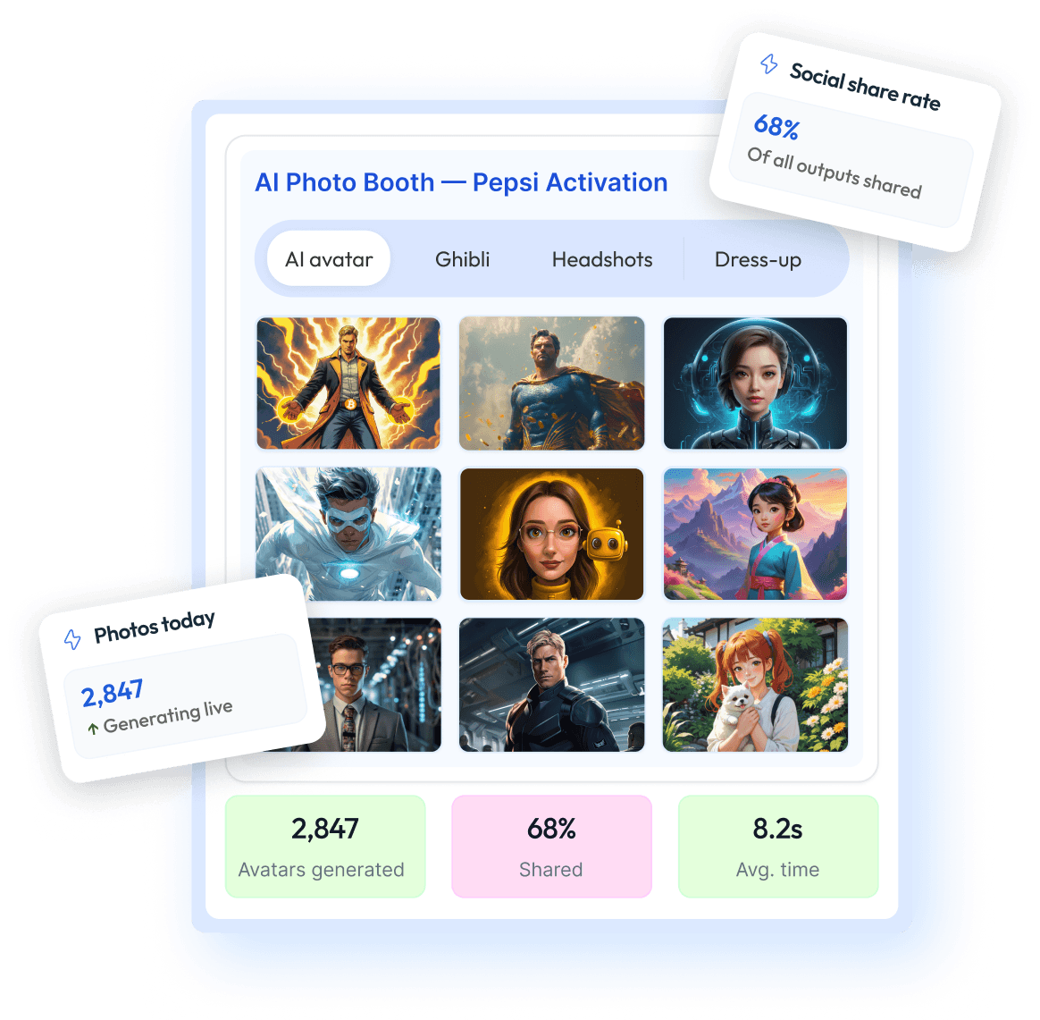 AI Photo booth