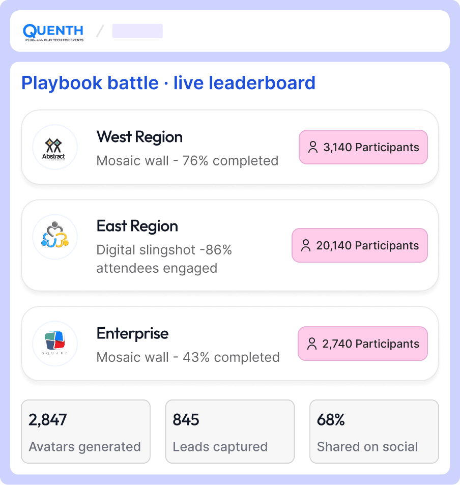 engagement-sales-kickoff