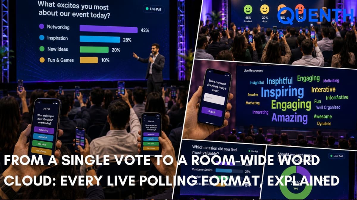 From a Single Vote to a Room-Wide Word Cloud: Every Live Polling Format, Explained