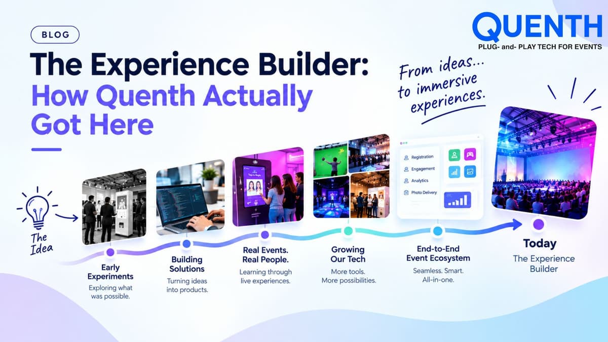 The Experience Builder: How Quenth Actually Got Here