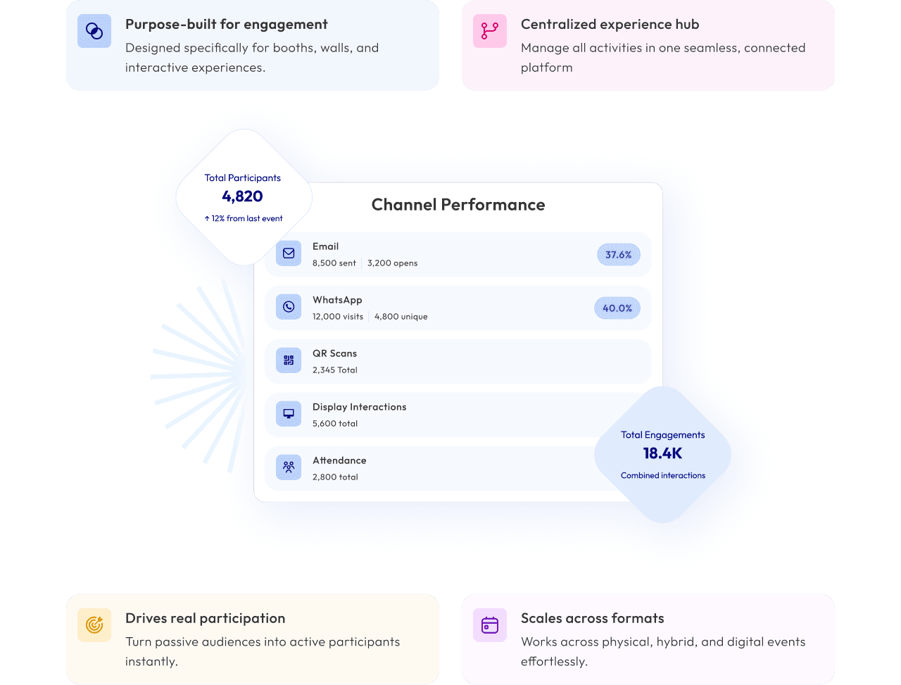 experience-quenth-middle-image